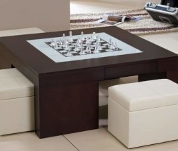 tables-2-1